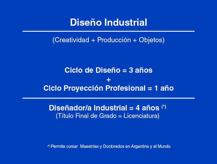 Presentacion Visual Industrial-2
